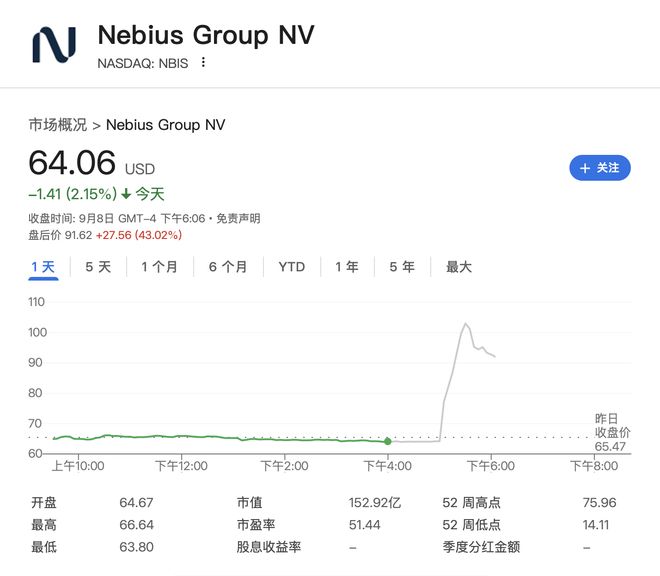 Nebius接微软最高194亿美元AI算力大单