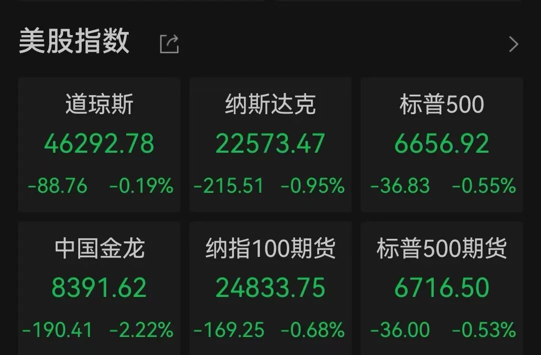 美联储降息原因披露,鲍威尔发声!美股三大股