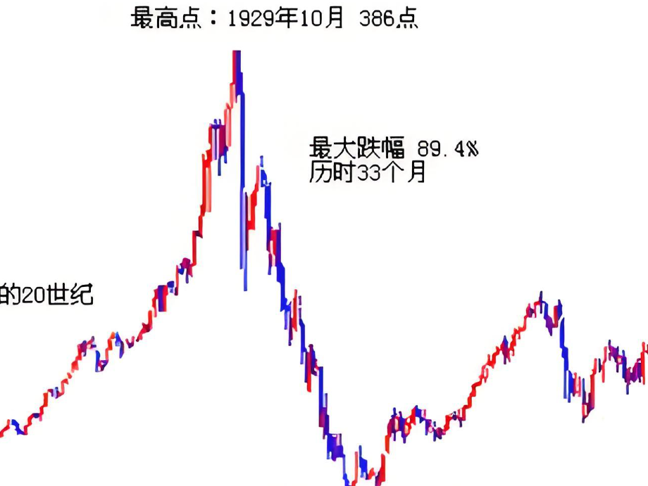 美联储利率声明要点:降息25基点并将结束量化紧