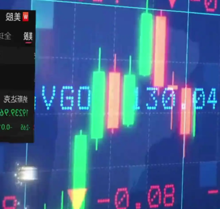 美国股指期货下跌 市场密切关注美伊谈判的可能